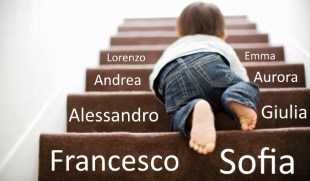 Nombres de bebés más populares en Italia