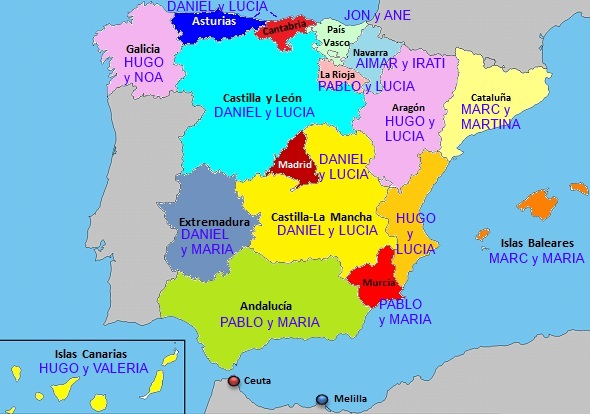 España: nombres preferidos